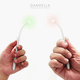 Image for article titled Dandella: Flower Power GPS